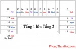 Đếm bậc cầu thang theo “sinh-lão-bệnh-tử” - V.D.1