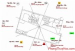 Xác định cung và hướng nhà theo phong thủy - V.D.1